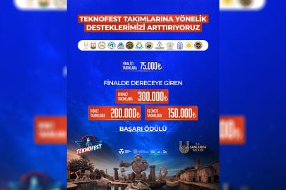 Şanlıurfa'da TEKNOFEST takımlarına verilen destek artırıldı