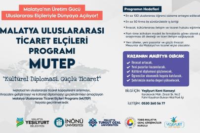 Yeşilyurt’ta Malatya Uluslararası Ticaret Elçileri Programı (MUTEP) Başlıyor