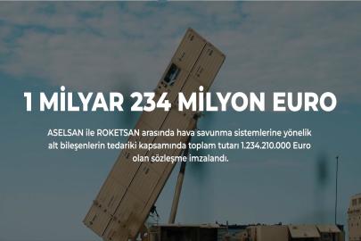 ASELSAN ve ROKETSAN'dan 1,2 milyar avroluk sözleşme